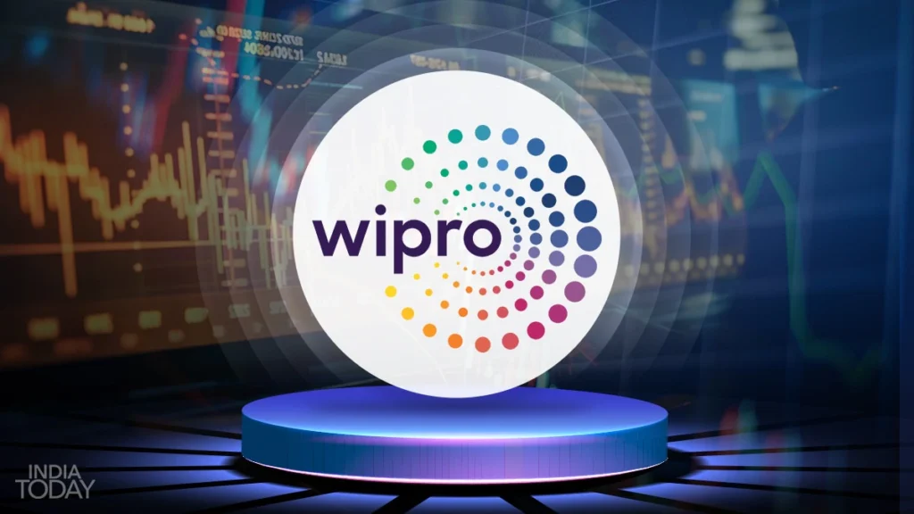 Mywipro